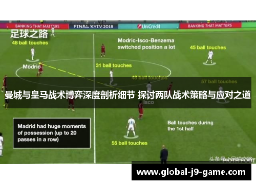 曼城与皇马战术博弈深度剖析细节 探讨两队战术策略与应对之道 曼城与皇马战术博弈深度剖析细节 探讨两队战术策略与应对之道