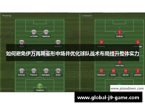 如何避免伊万再踢菱形中场并优化球队战术布局提升整体实力 如何避免伊万再踢菱形中场并优化球队战术布局提升整体实力