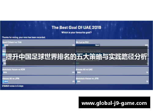 提升中国足球世界排名的五大策略与实践路径分析 提升中国足球世界排名的五大策略与实践路径分析
