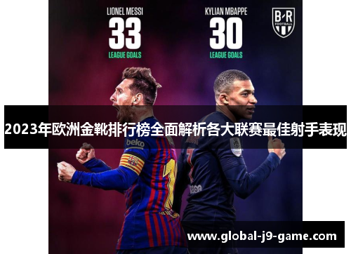 2023年欧洲金靴排行榜全面解析各大联赛最佳射手表现 2023年欧洲金靴排行榜全面解析各大联赛最佳射手表现