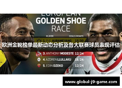 欧洲金靴榜单最新动态分析及各大联赛球员表现评估 欧洲金靴榜单最新动态分析及各大联赛球员表现评估