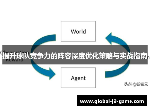 提升球队竞争力的阵容深度优化策略与实战指南 提升球队竞争力的阵容深度优化策略与实战指南