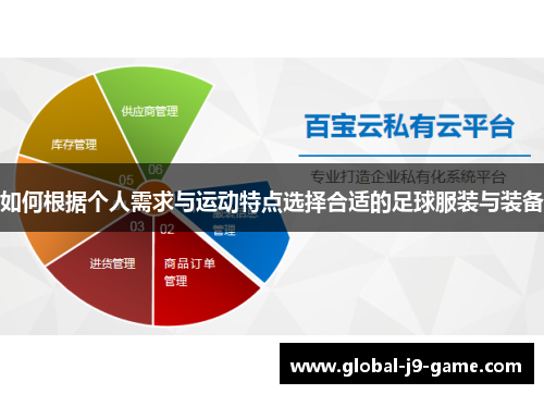 如何根据个人需求与运动特点选择合适的足球服装与装备 如何根据个人需求与运动特点选择合适的足球服装与装备