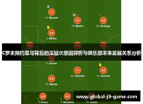 C罗未预约皇马背后的深层次原因探析与俱乐部未来发展关系分析 C罗未预约皇马背后的深层次原因探析与俱乐部未来发展关系分析