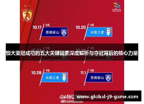 恒大亚冠成功的五大关键因素深度解析与夺冠背后的核心力量 恒大亚冠成功的五大关键因素深度解析与夺冠背后的核心力量