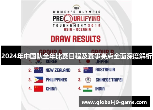 2024年中国队全年比赛日程及赛事亮点全面深度解析 2024年中国队全年比赛日程及赛事亮点全面深度解析