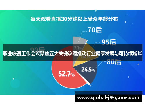 职业联赛工作会议聚焦五大关键议题推动行业健康发展与可持续增长 职业联赛工作会议聚焦五大关键议题推动行业健康发展与可持续增长