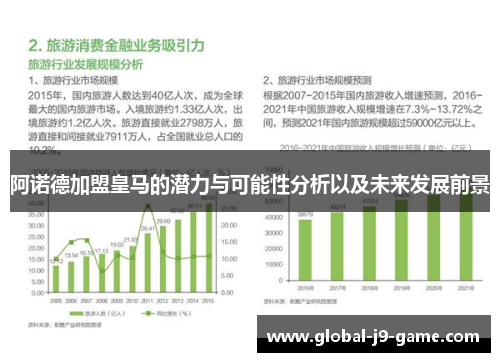 阿诺德加盟皇马的潜力与可能性分析以及未来发展前景 阿诺德加盟皇马的潜力与可能性分析以及未来发展前景
