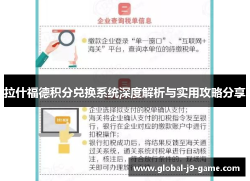 拉什福德积分兑换系统深度解析与实用攻略分享 拉什福德积分兑换系统深度解析与实用攻略分享