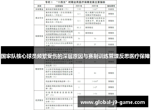 国家队核心球员频繁受伤的深层原因与赛制训练管理反思医疗保障